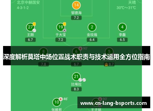 深度解析莫塔中场位置战术职责与技术运用全方位指南 深度解析莫塔中场位置战术职责与技术运用全方位指南