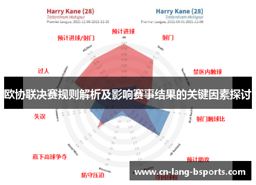 欧协联决赛规则解析及影响赛事结果的关键因素探讨 欧协联决赛规则解析及影响赛事结果的关键因素探讨
