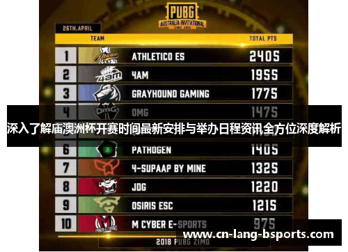 深入了解庙澳洲杯开赛时间最新安排与举办日程资讯全方位深度解析 深入了解庙澳洲杯开赛时间最新安排与举办日程资讯全方位深度解析