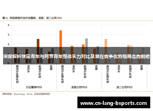 深度解析埃因青年与阿贾青年整体实力对比及潜在竞争优势格局走向前瞻