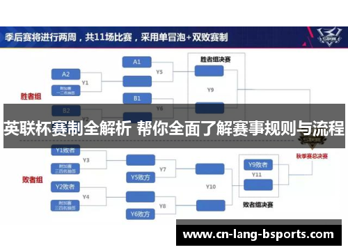 英联杯赛制全解析 帮你全面了解赛事规则与流程