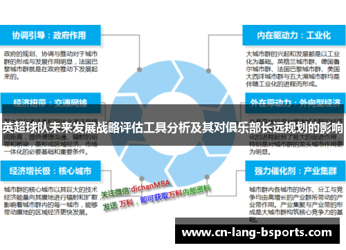 英超球队未来发展战略评估工具分析及其对俱乐部长远规划的影响