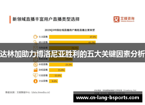 达林加助力博洛尼亚胜利的五大关键因素分析