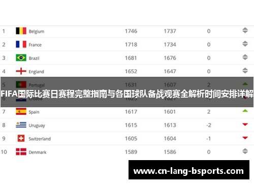 FIFA国际比赛日赛程完整指南与各国球队备战观赛全解析时间安排详解