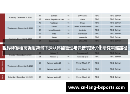 世界杯赛程高强度背景下球队体能管理与竞技表现优化研究策略路径 世界杯赛程高强度背景下球队体能管理与竞技表现优化研究策略路径
